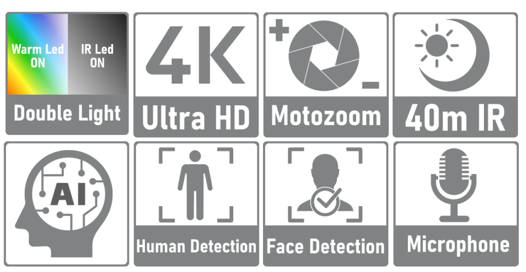 Envio Security